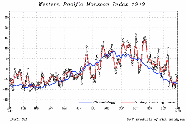 wnpmidx-1949.day.gif