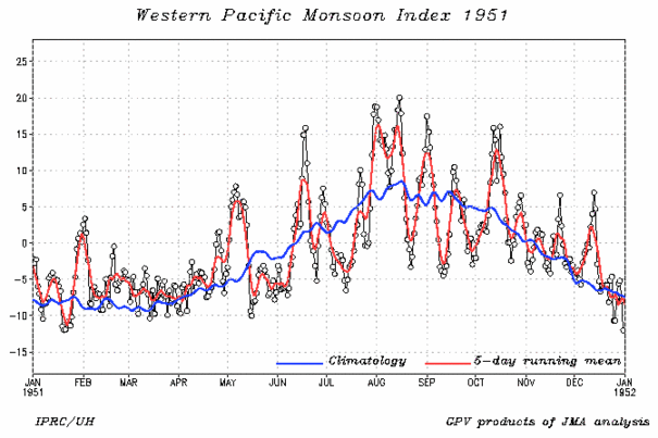 wnpmidx-1951.day.gif